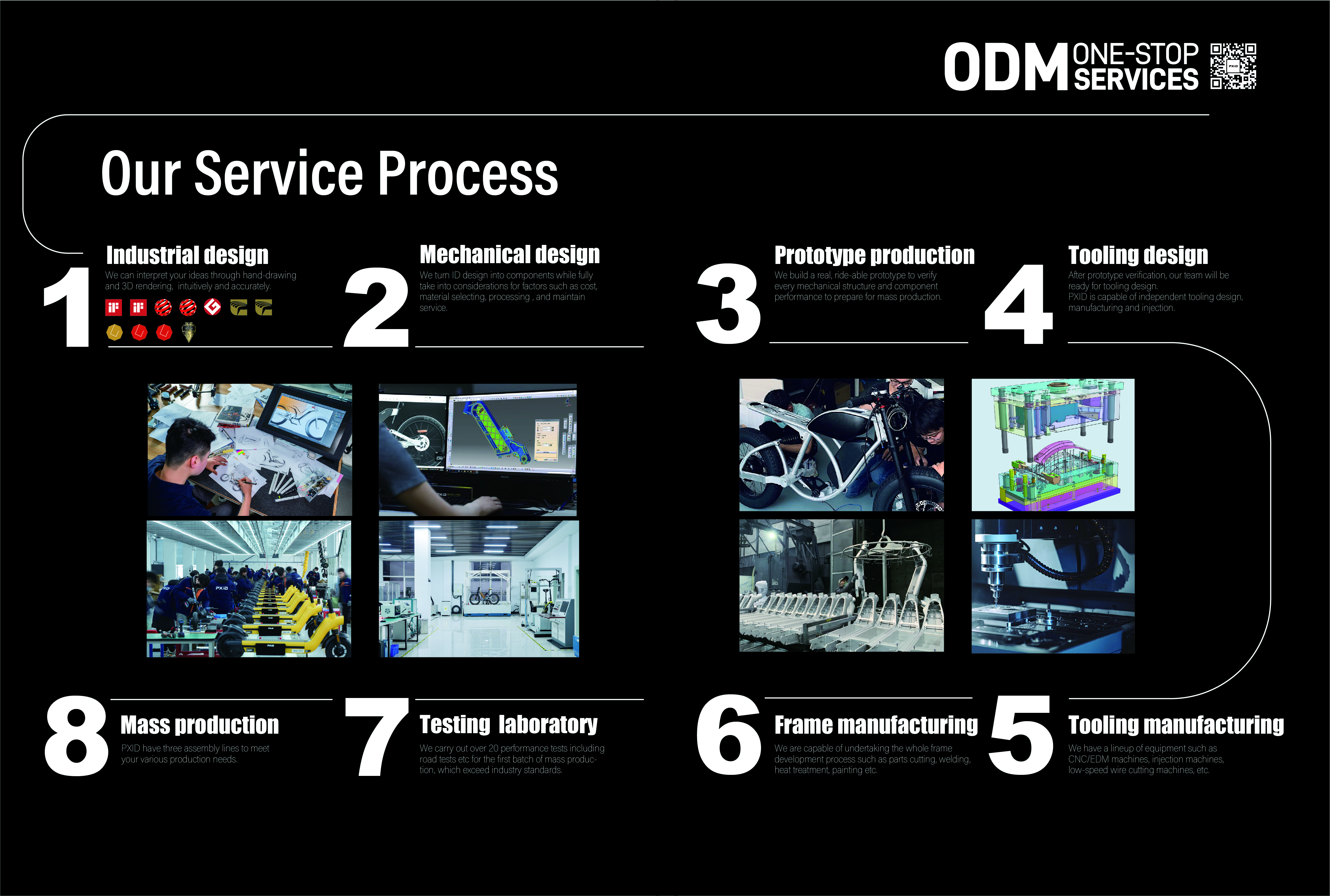 ODM 宣传册 16-03-01